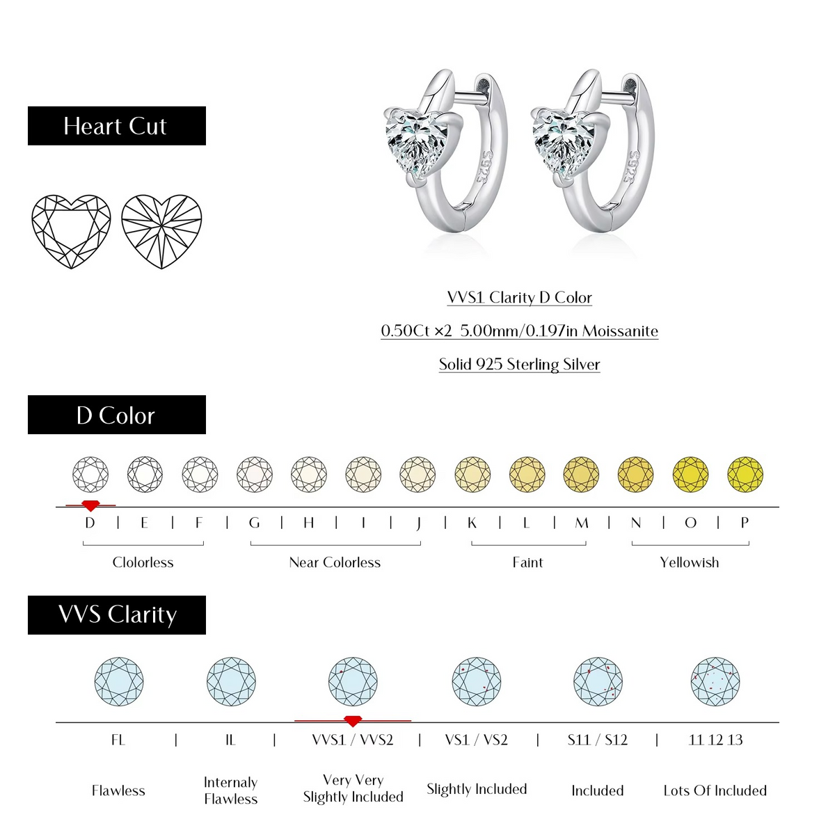Sliver Lab Diamond Ear